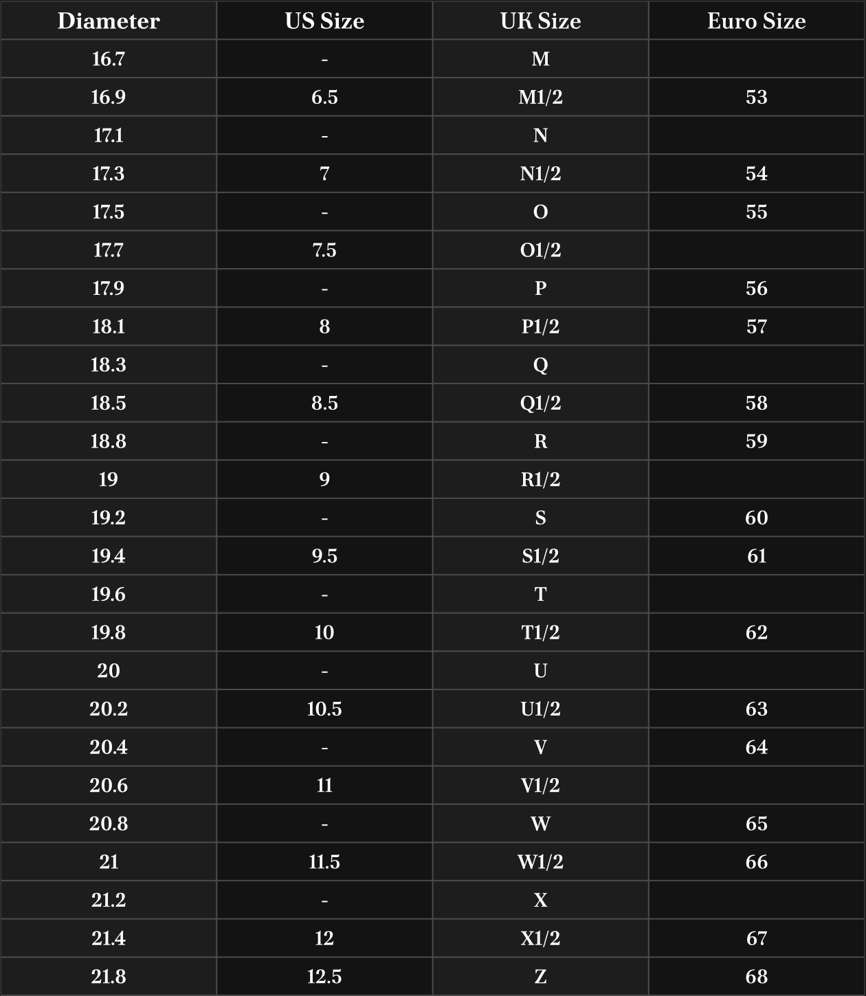 Ring Size Chart & Guide – Immortal Jewellery